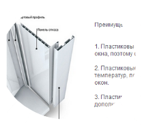 Теплые пластиковые откосы для пластиковых окон